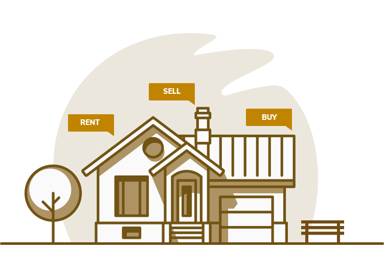 Ammarville Properties